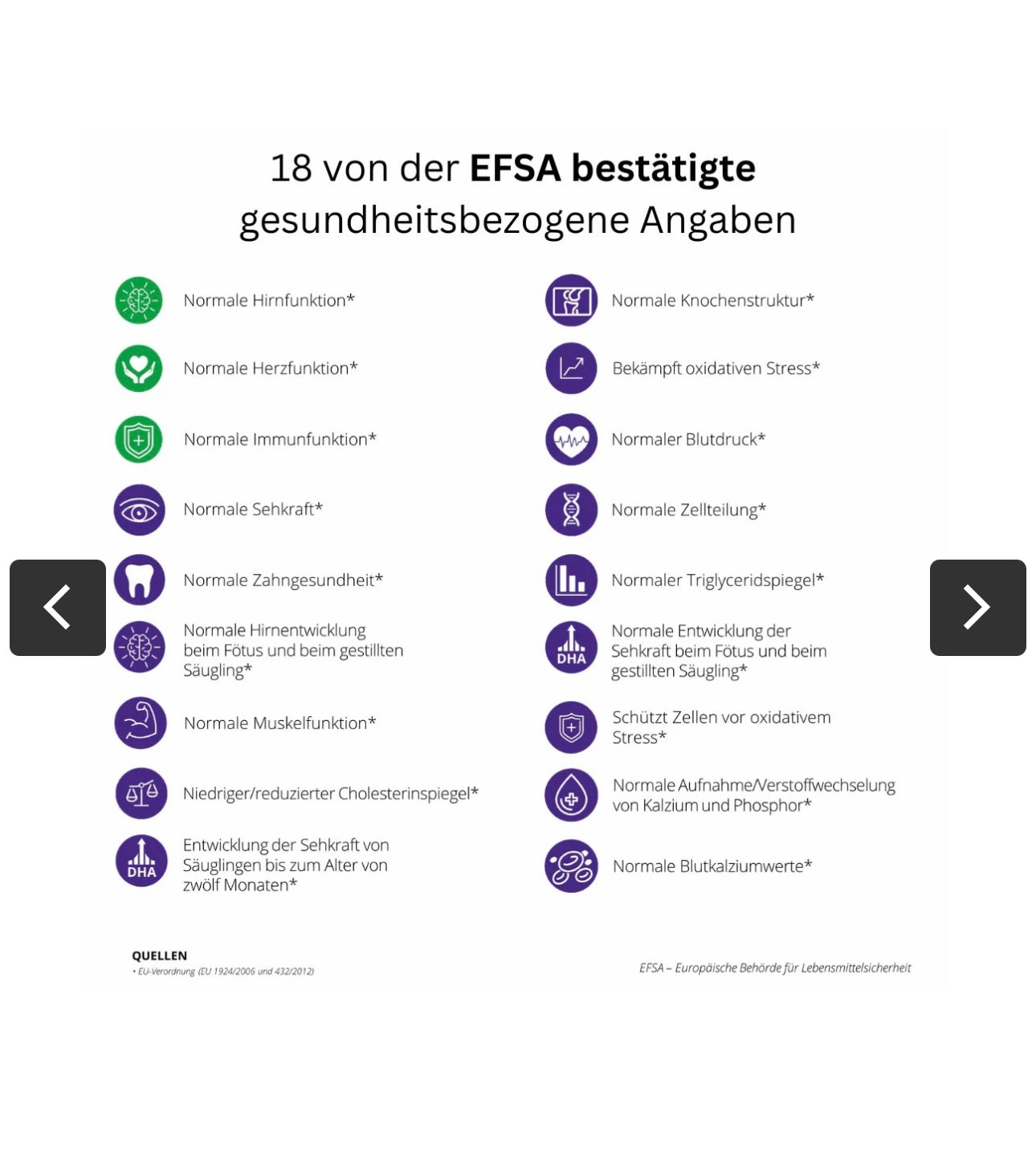 ZINZINO Omega-3 BalanceTest – Selbsttest zur Fettsäureanalyse